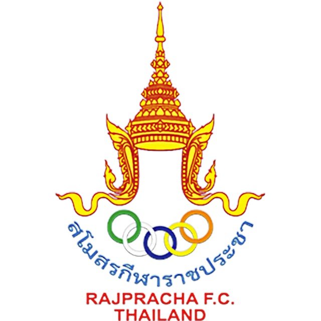 Raj Pracha
