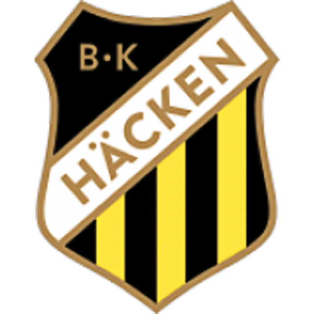 Hacken U19