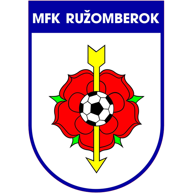 Ruzomberok