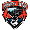 Muangkan