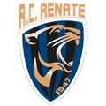 Renate