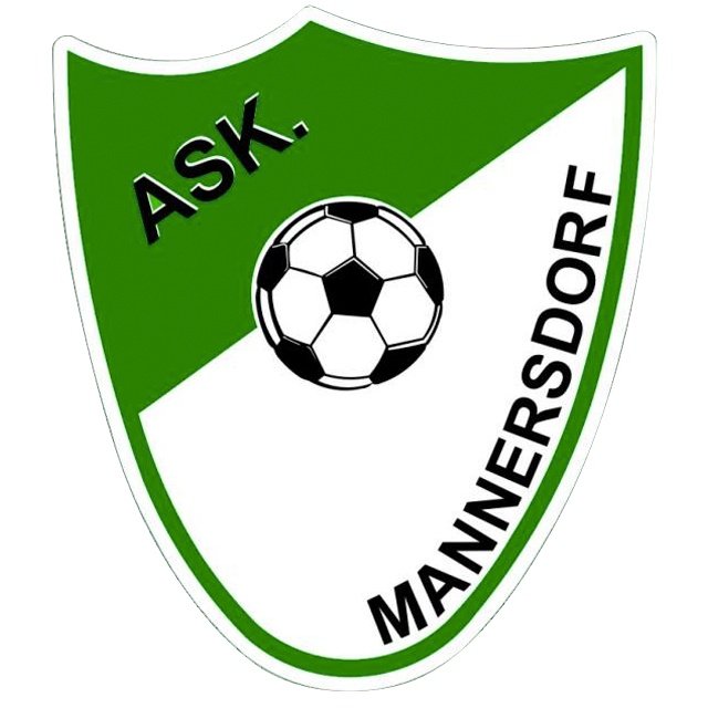 Mannersdorf