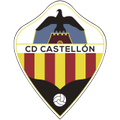 Escudo CD Castellón B