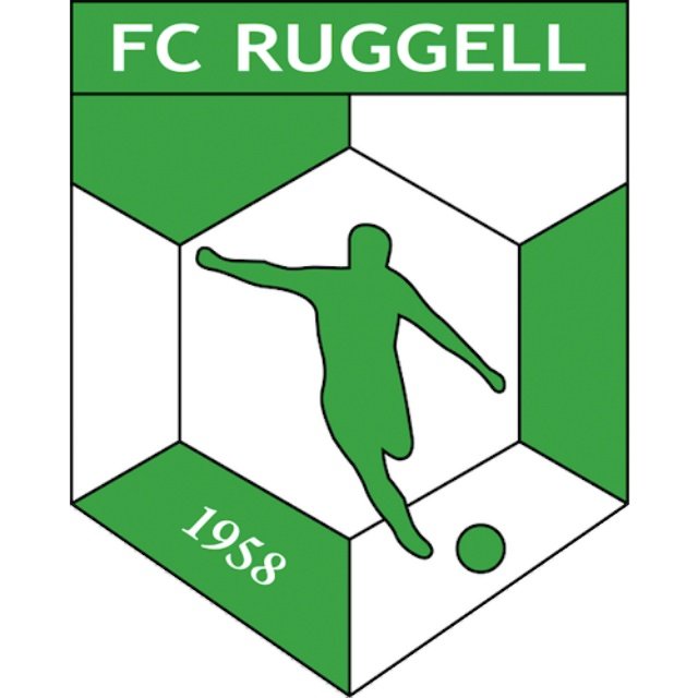 Ruggell II