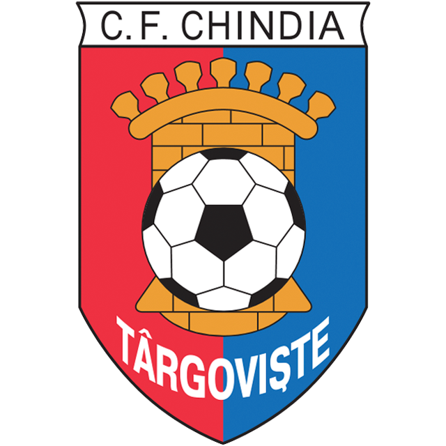 Chindia Targoviste All The Info News And Results