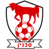 Bnei Sakhnin U19