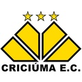 Criciuma