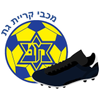 Maccabi Kiryat Gat