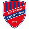 Rakow Czestochowa II