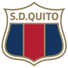 Dep. Quito