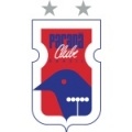 Brésil Sub 20
