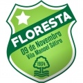 Floresta CE Sub 20