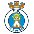 UD Vall de Uxó