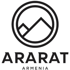 The Latest News From Ararat Armenia Squad Results Table