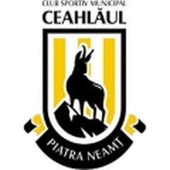 The Latest News From Fc Ceahlaul Piatra Neamt Squad Results Table