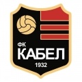 Escudo del Kabel Novi Sad