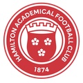 Hamilton Academical Sub 19
