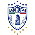 Pachuca Sub 15