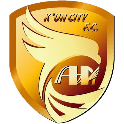 Dalian Kuncheng