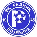 Radnik Bijeljina Sub 17