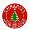 équipe
