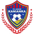 Kanianka