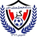 Daraei Gaz