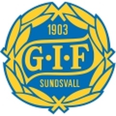 The Latest News From Gif Sundsvall Squad Results Table
