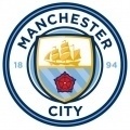 Man. City Sub 15