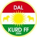 The Latest News From Dalkurd Ff Squad Results Table