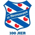 Holandesa Eredivisie - liga holanda, eredivisie, primera division holanda, liga holandesa, liga paises bajos,primera division holandesa - Resultados de Fútbol
