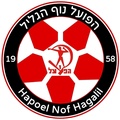 Hapoel Nof HaGalil