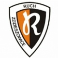 Ruch Zdzieszowice