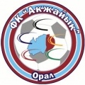 Akzhaiyk Uralsk