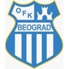 OFK Beograd Sub 19