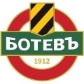 Botev Plovdiv Sub 19