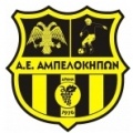 Ampelokipon Drama