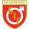 Degerfors Sub 19