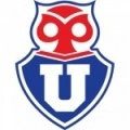 Universidad de Chile Femeni