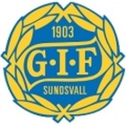 GIF Sundsvall Sub 17