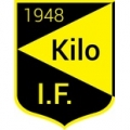 Kilo IF