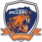 Kinabalu Jaguar