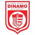 CS Dinamo Bucuresti