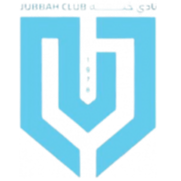 Jubbah Club