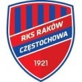 Escudo/Bandera Raków Częstochowa