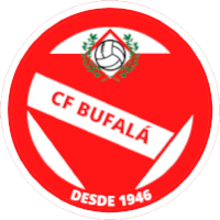 Bufala