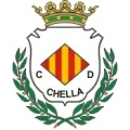 CD Chella