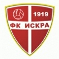 Escudo del Iskra Danilovgrad