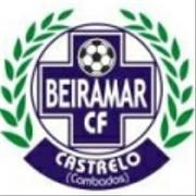 The Latest News From Beiramar Cf Squad Results Table