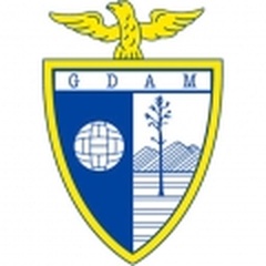 The Latest News From Aguias Do Moradal Squad Results Table The Latest News From Aguias Do Moradal Squad Results Table
